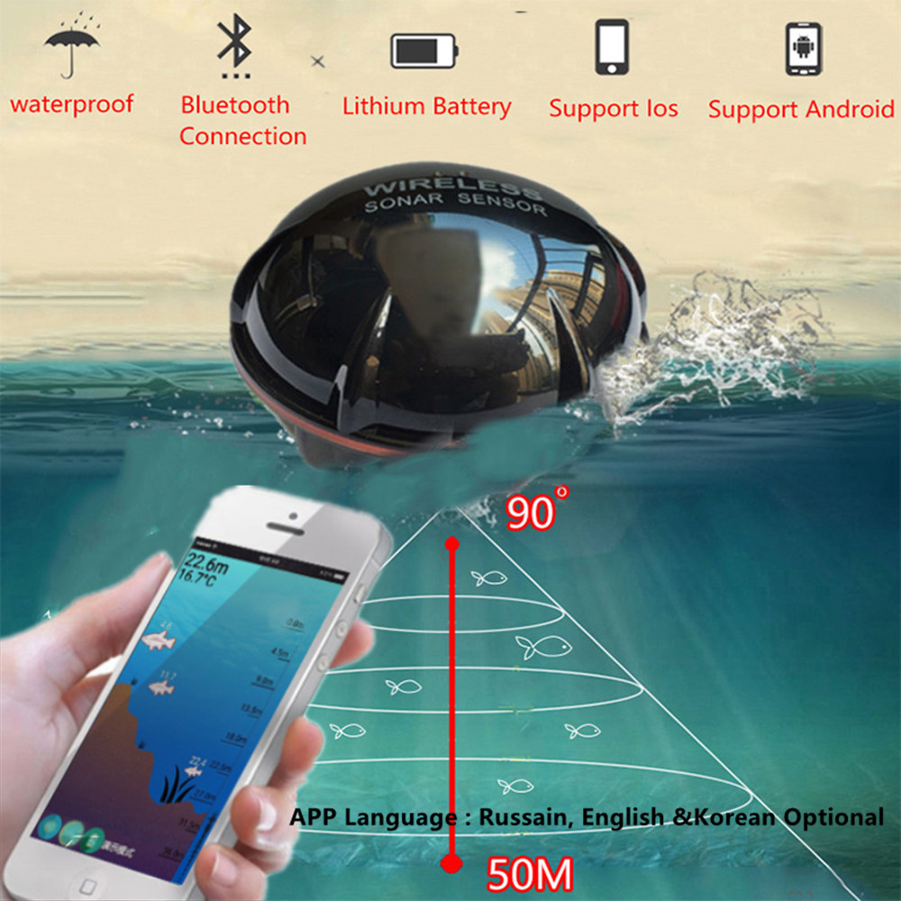 PUPOPAN 100 متر العلامة التجار - مراجعة Fish Finder Cable وسعره